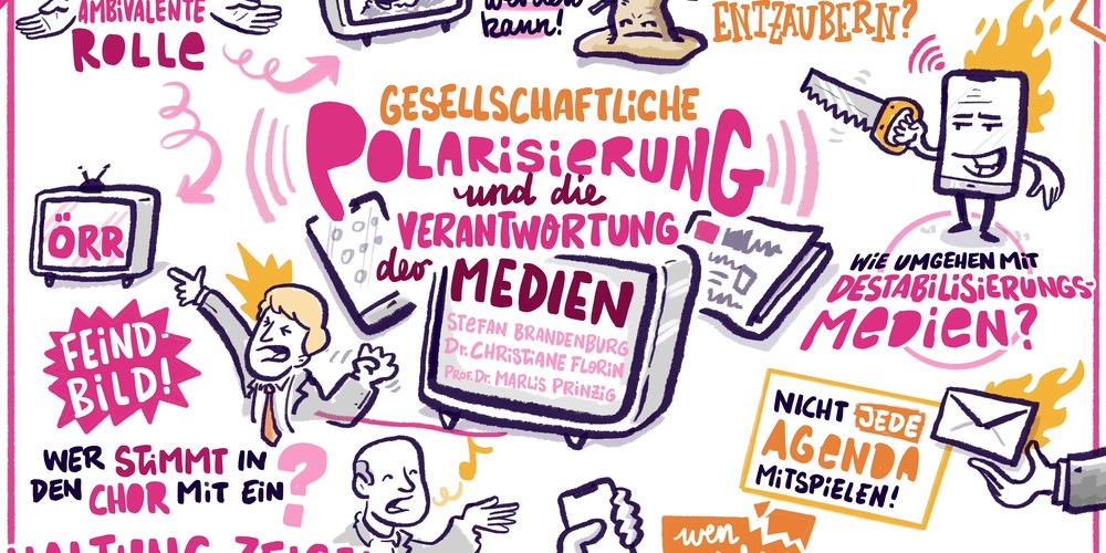 Graphic Recording zu Gesellschaftliche Polarisierung und die Verantwortung der Medien