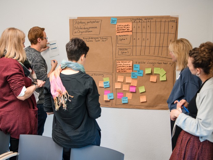 Der Arbeitsprozess mit Post-Its. (vergrößerte Bildansicht wird geöffnet)