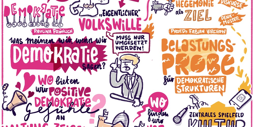 Graphic Recording Impulsvorträge
