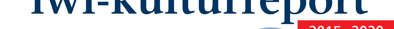 Runde Bildausschnitte und der Schriftzug "LWL-Kulturreport 2015 - 2020" auf weißem Hintergrund. Layout: Creativbüro Dülmen