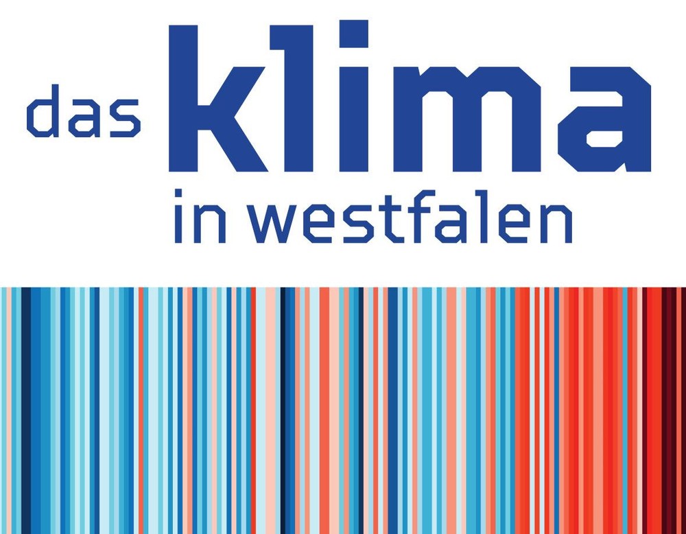 Plakat zur Ausstellung „Das Klima in Westfalen"