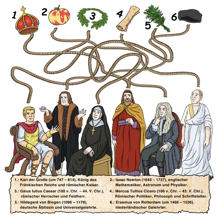 Rätsel mit Abbildung von historischen Persönlichkeiten: Karl der Große, Caesar, Hildegard von Bingen, Isaac Newton, Cicero, Erasmus von Rotterdam
