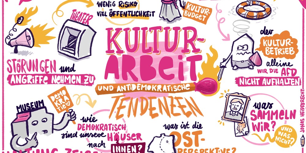 Graphic Recording "Herausforderungen von Kulturarbeit und anti-demokratischen Tendenzen: Status Quo und Zukunftsaussichten für eine Kultur unter Druck